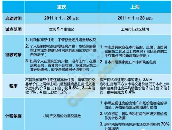 弱势儿童多元教育 第292页