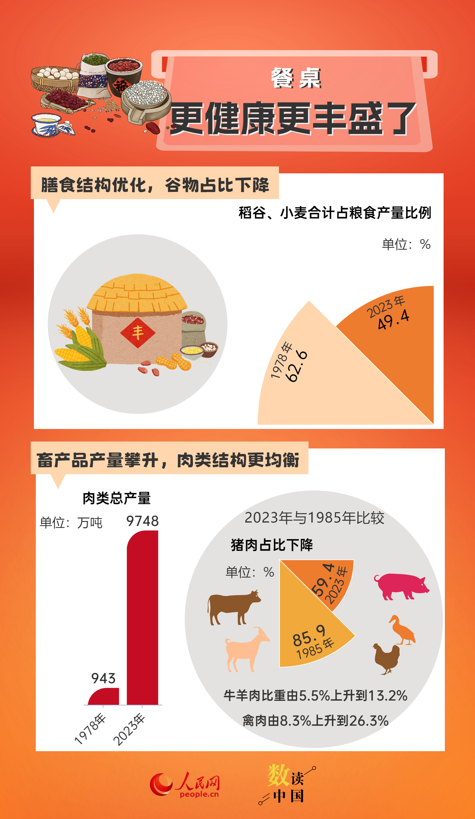 弱势儿童多元教育 第253页