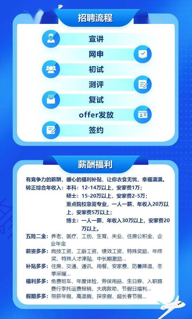 绍兴招聘网最新招聘信息，时代脉搏与人才交响汇聚点