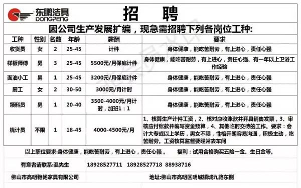 最新展柜厂招工现象引发热议，观点论述与探讨