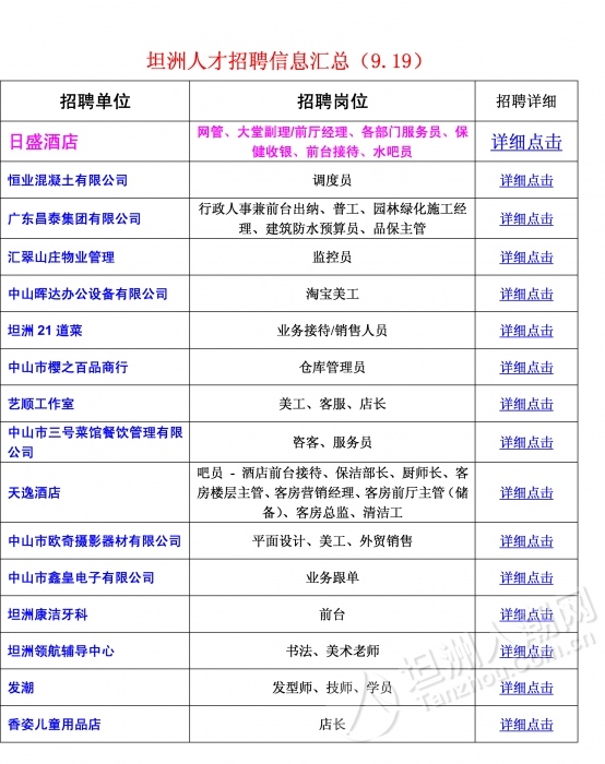 涵江最新招工信息及职业机会与发展前景探索