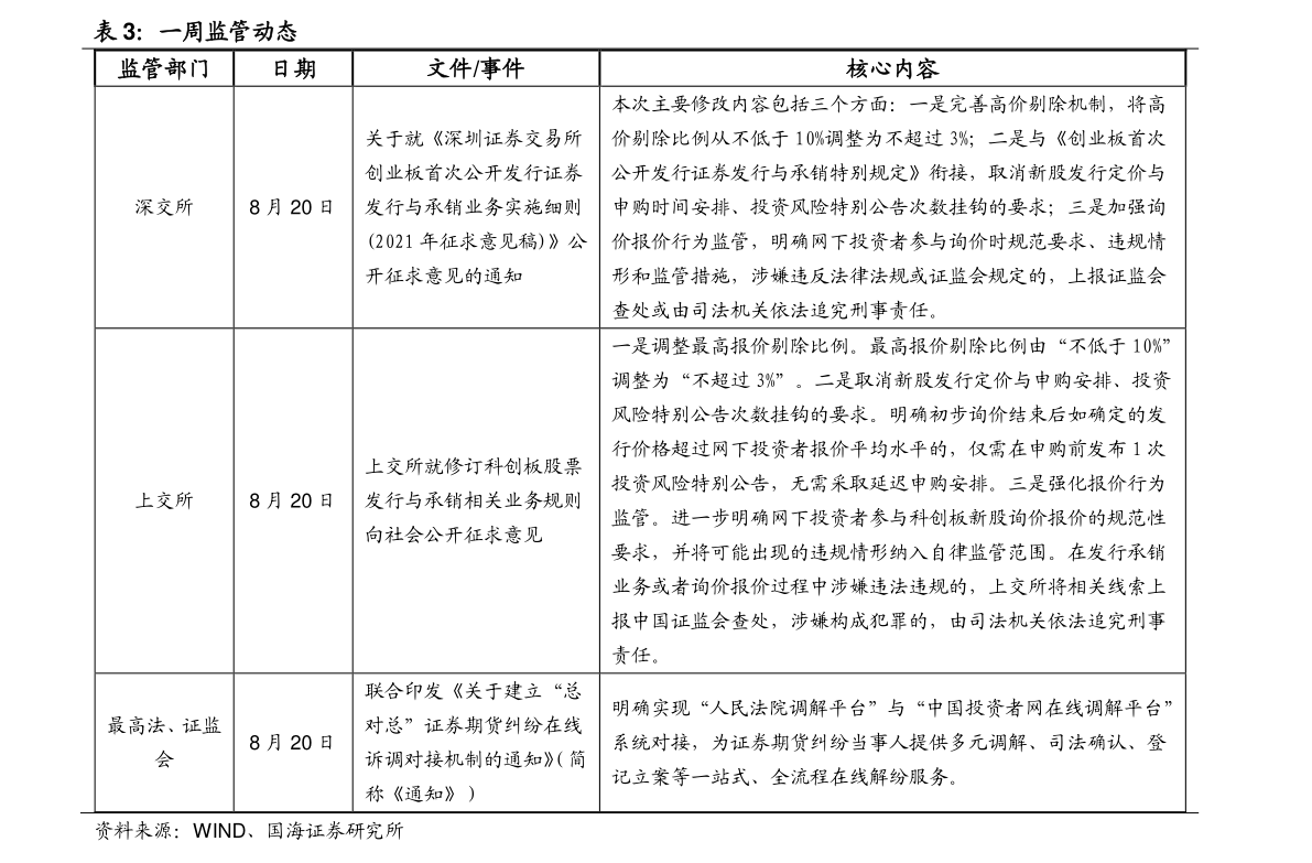 今日最新净值探讨，关于005004基金净值查询