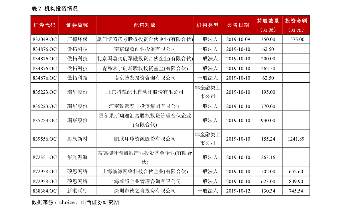 京山轻机股票最新动态，深度分析与观点阐述