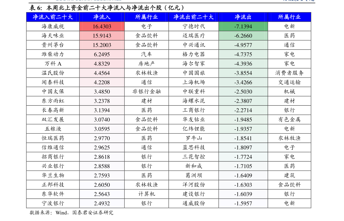 今日050004基金净值揭秘，财富增长的关键密码更新