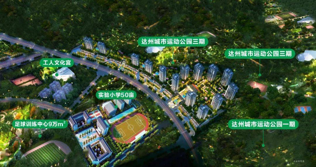 达州市西外最新楼盘，城市发展的见证者