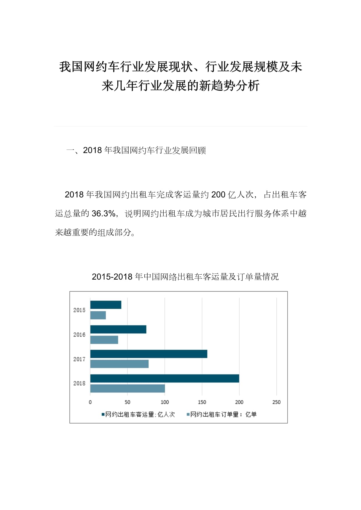 永康网约车行业最新动态与发展趋势探索
