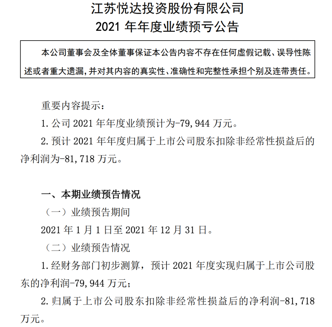 悦达投资最新动态全面解读