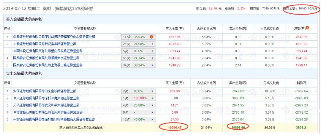 宜华健康最新动态，引领健康产业新风潮