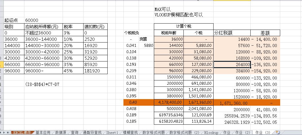 最新个税函数详解，理解与应用指南