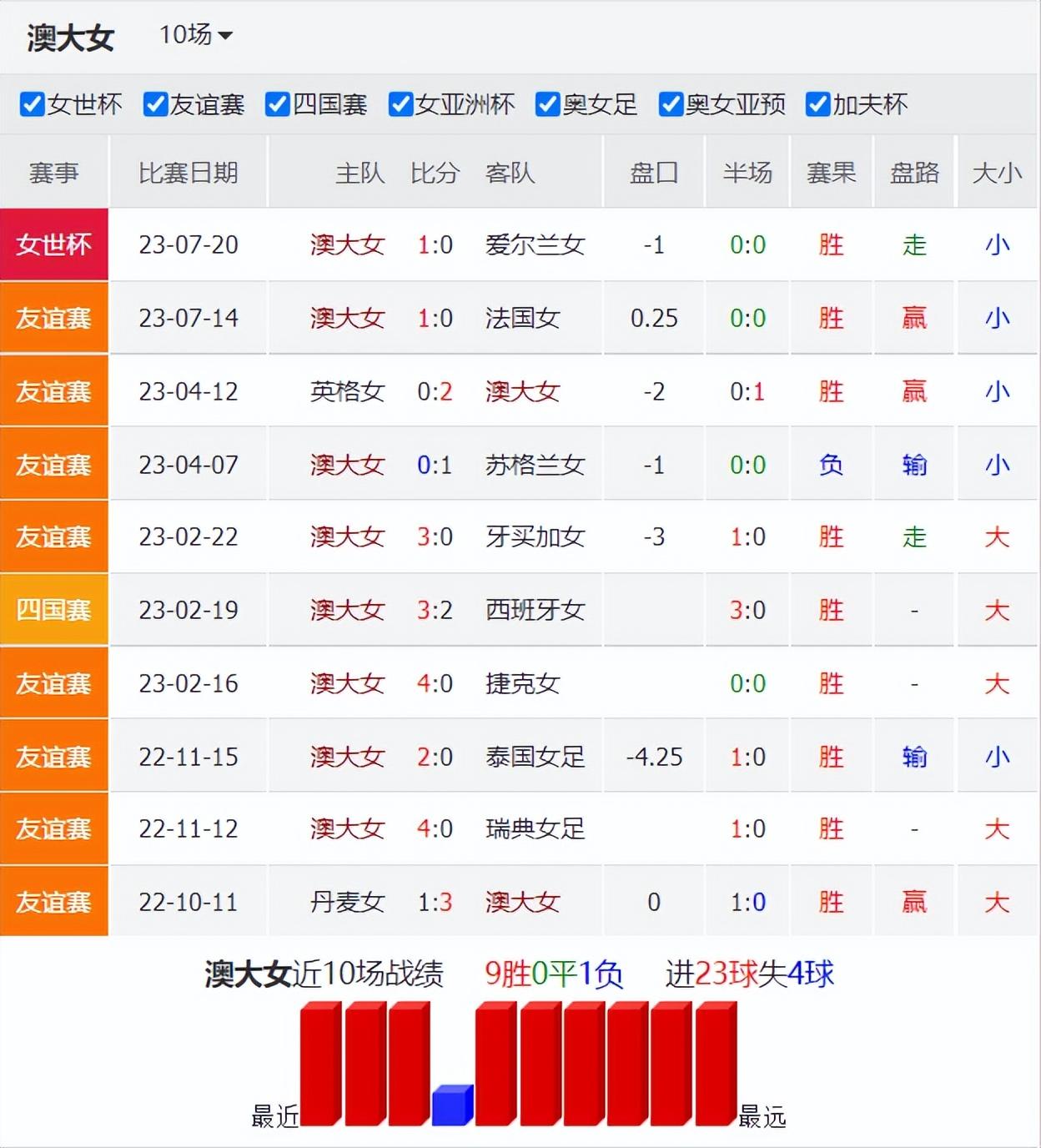 尼日利亚最新局势，挑战与机遇并存的发展态势