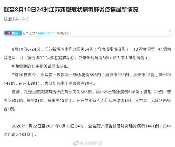 中国江苏疫情最新消息全面解读与动态更新