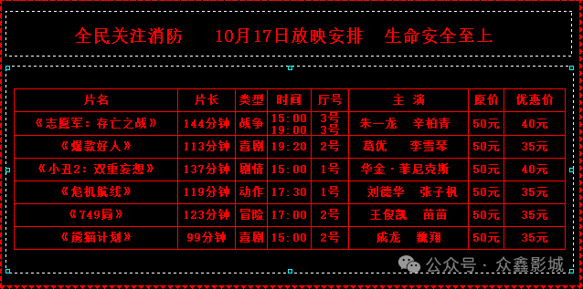 电影行业最新排片动态与趋势解析