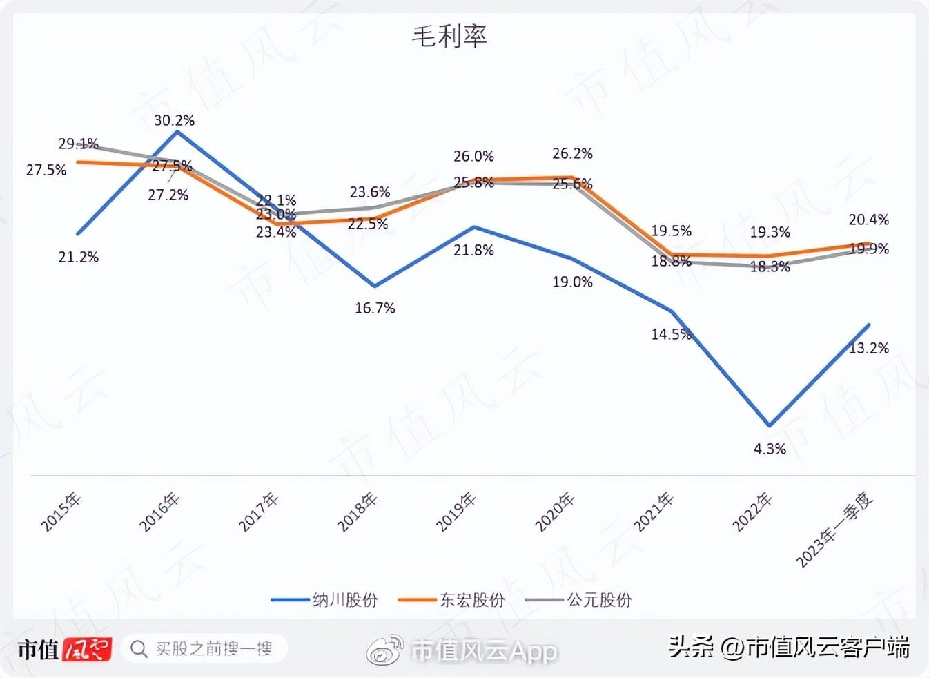 纳川股份最新消息综述，动态更新与深度解析