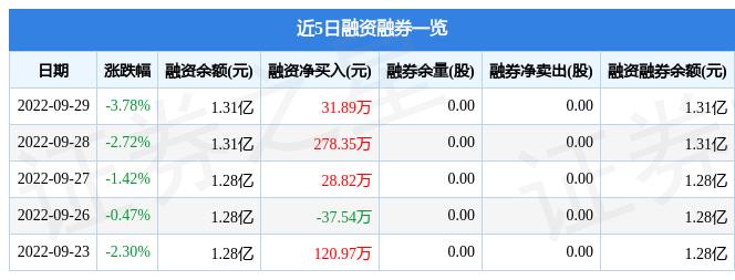 世荣兆业最新动态，蓄势待发，展望未来发展之路。