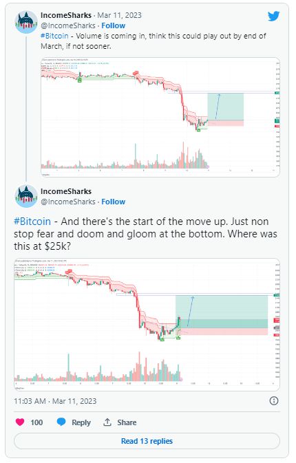 BTC最新行情分析，价格走势与影响因素探讨