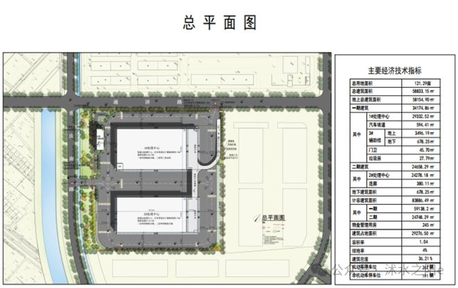 北京水木医学生物发展基金会 第835页