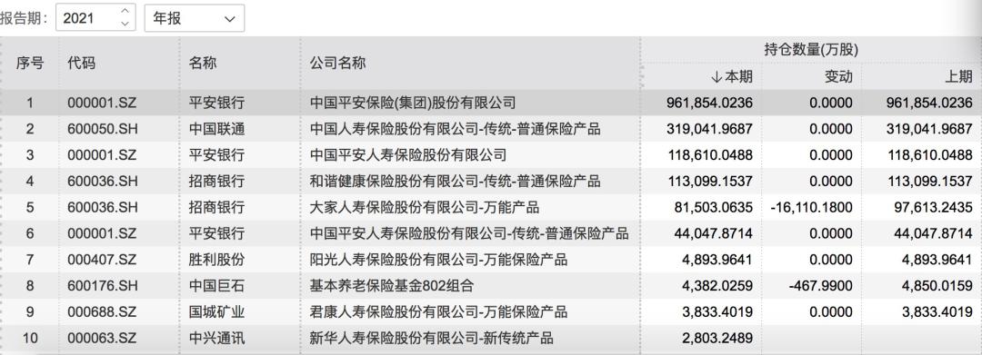 联通股票最新动态深度解析报告