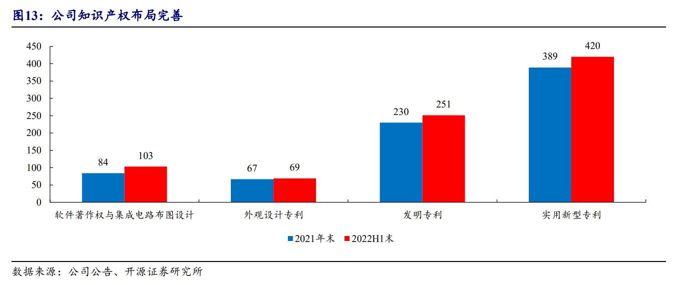 鼎龙股份最新动态深度解析与观点阐述