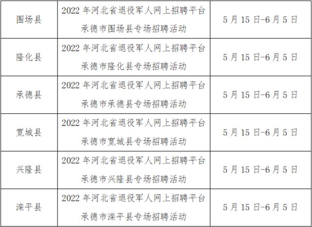 井陉招聘网最新招聘信息，职业梦想从这里起航！