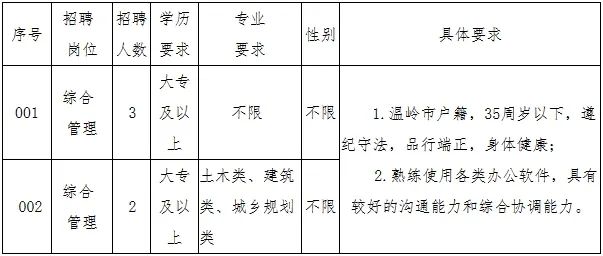 桥头镇招聘网最新招聘信息汇总及招聘动态更新