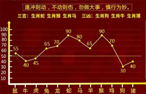 最准一肖一码100%澳门，时代资料解释落实_战略版95.2.24