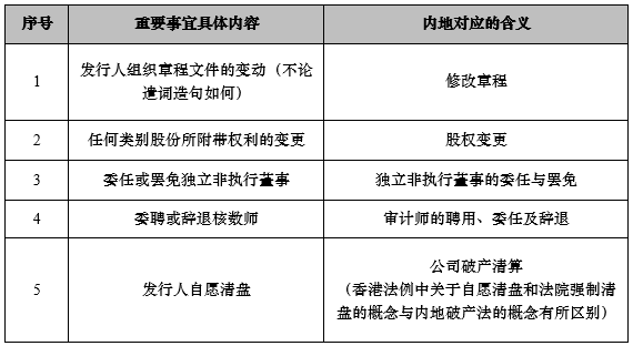 2024澳门免费最精准龙门，数据资料解释落实_BT67.88.39