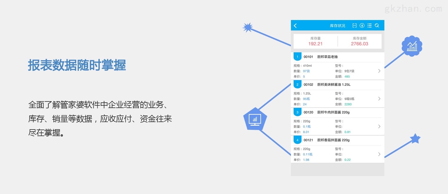 管家婆最准一肖一特，效率资料解释落实_iPad4.10.56