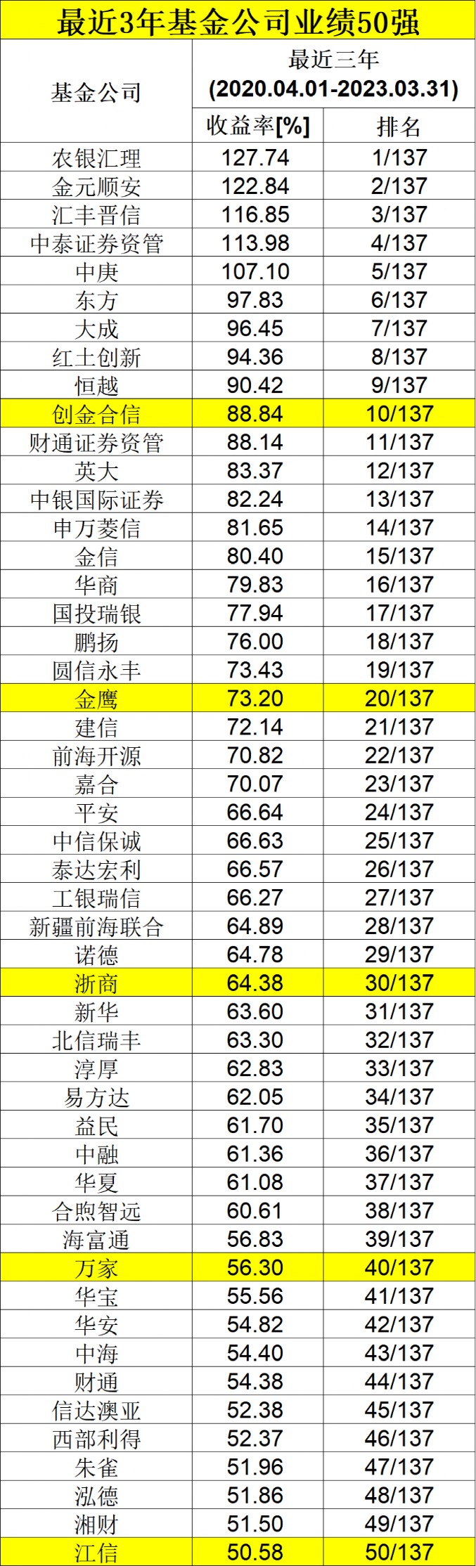 2024新澳门天天开好彩大全146期，数据资料解释落实_iShop30.67.24