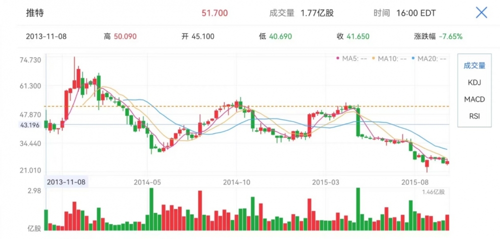 2024澳门特马今晚开奖07期，最新热门解答落实_WP80.73.87