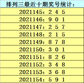 一码一肖100%精准，最新热门解答落实_iShop85.4.41