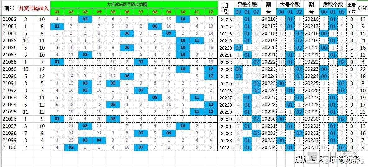 最准一肖一码一一子中特37b，数据资料解释落实_3D86.43.42