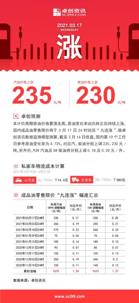 2024年澳门特马今晚开码，绝对经典解释落实_战略版18.12.1