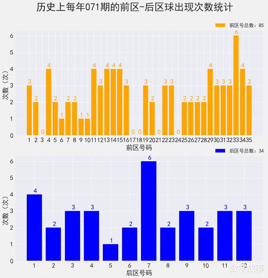 7777788888王中王开奖十记录网，数据资料解释落实_iPhone16.97.88