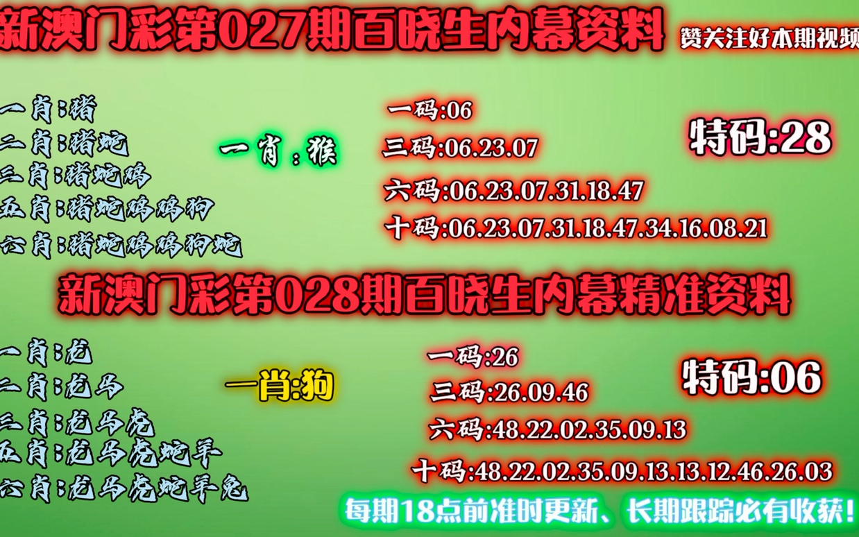 新澳门今晚精准一码，决策资料解释落实_3D40.18.81