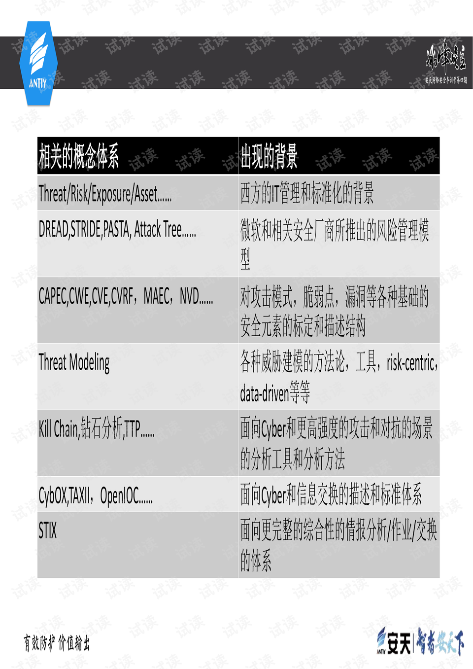 2024年正版资料免费大全功能介绍，最佳精选解释落实_iShop71.83.77