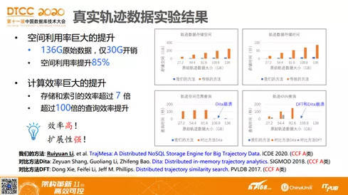 精准一肖100准确精准的含义，准确资料解释落实_iPad44.58.81