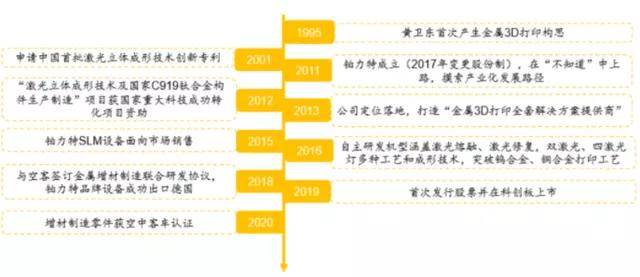 弱势儿童多元教育 第819页