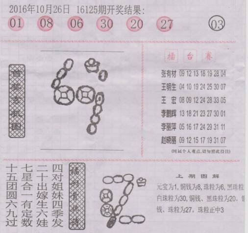 二四六香港资料期期准千附三险阻，最新核心解答落实_iPhone42.45.40