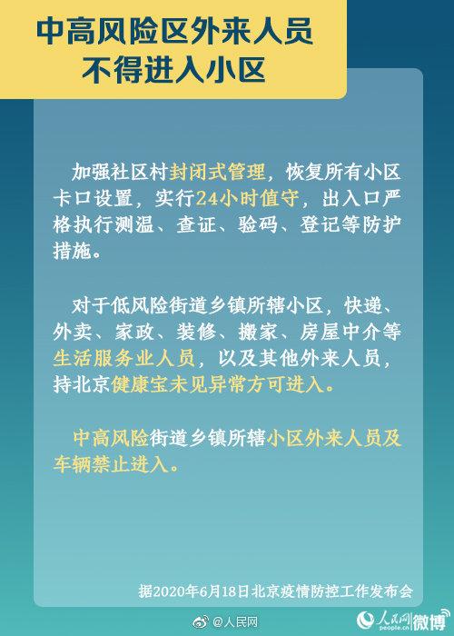 北京疫情最新规定，共筑健康防线，守护城市安全