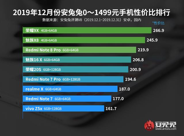 最新手机排名及探索自然美景之旅，内心的平和与宁静追求