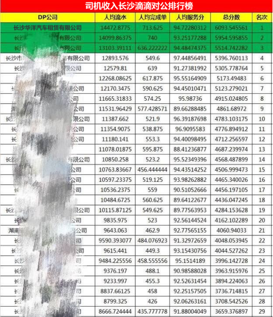 长沙司机招聘最新信息及行业现状解析与个人观点分享