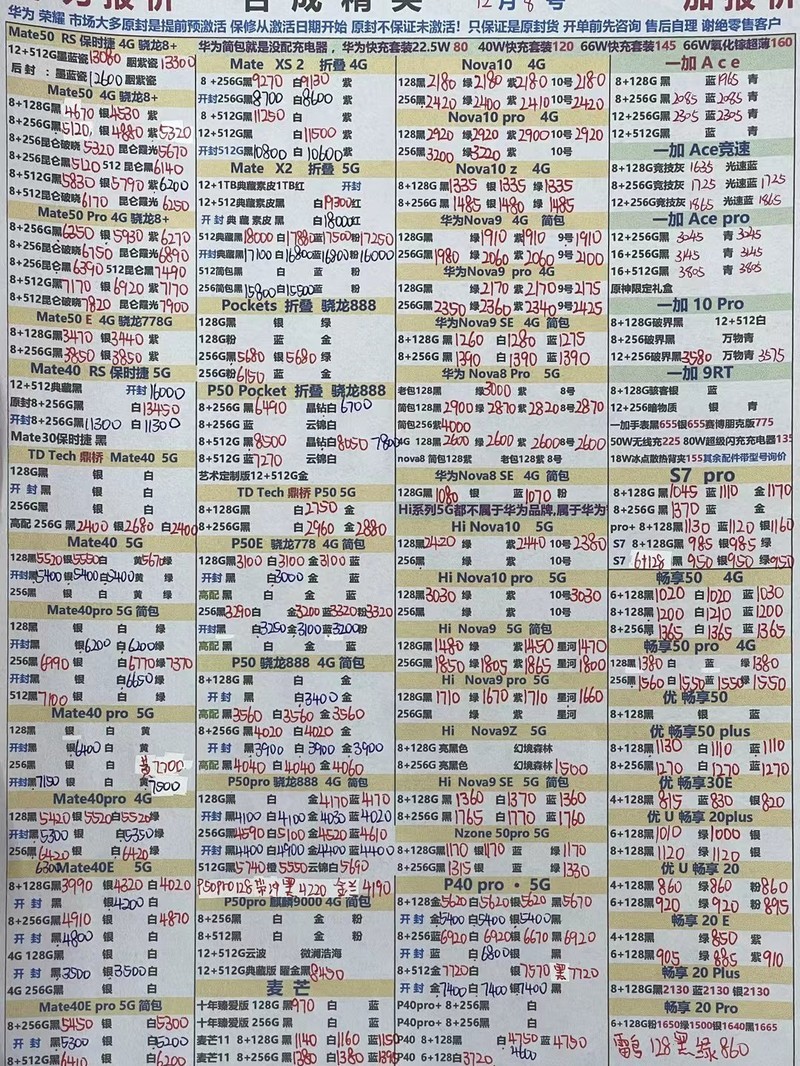 最新手机报价，科技变革中的世界，成就感的源泉