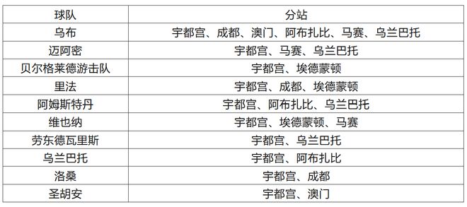 2024澳门今晚开什么特，精细化执行计划_专业款65.96.80