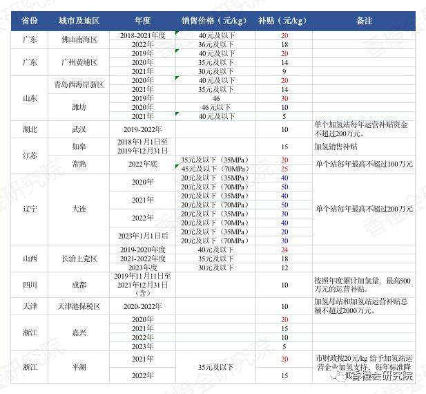 新澳2024正版资料免费公开，精细分析解释定义_限定版90.42.97