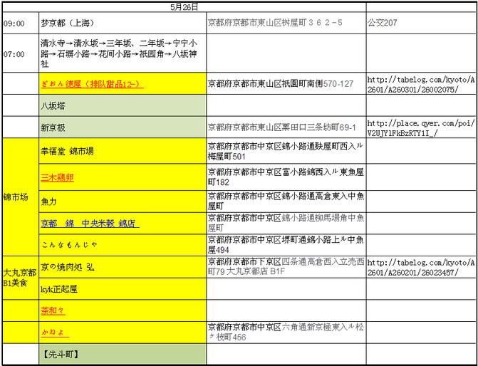 弱势儿童多元教育 第814页