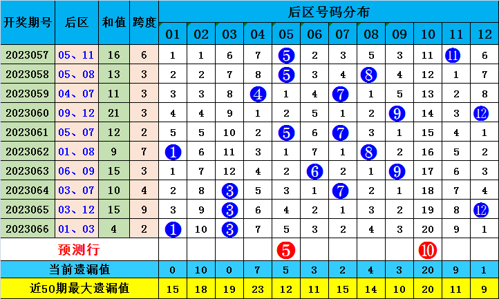 澳门今晚必中一肖一码今晚澳门，深层数据分析执行_4DM28.34.90