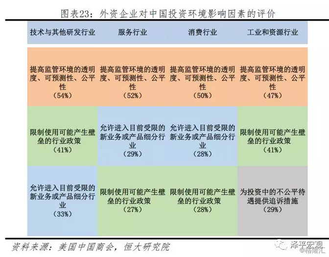 清华大学生医药校友会 第810页