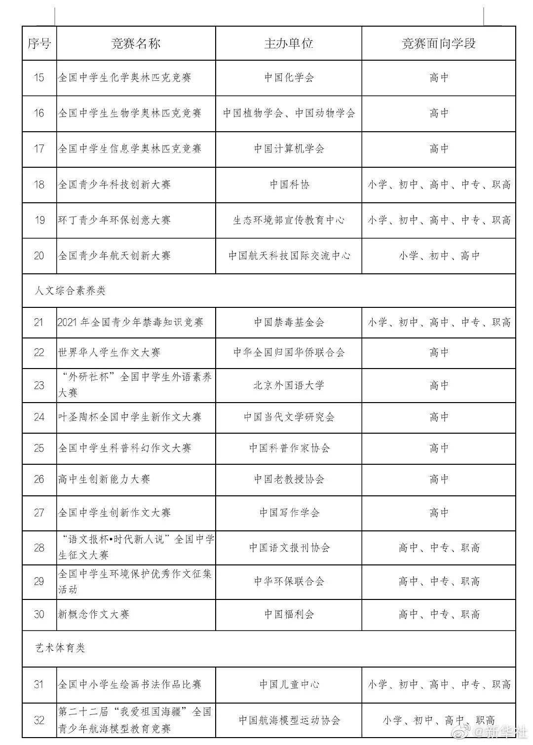 新奥免费资料全年公开，实践策略实施解析_QHD72.95.38