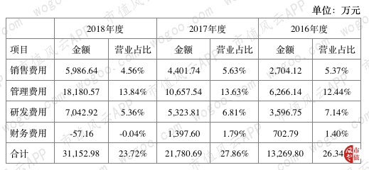 2024年澳门特马今晚开码，项目管理推进方案_精简版31.90.97