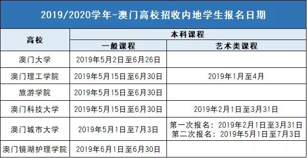 2024年新澳门天天彩开彩结果，定性说明解析_薄荷版17.76.54